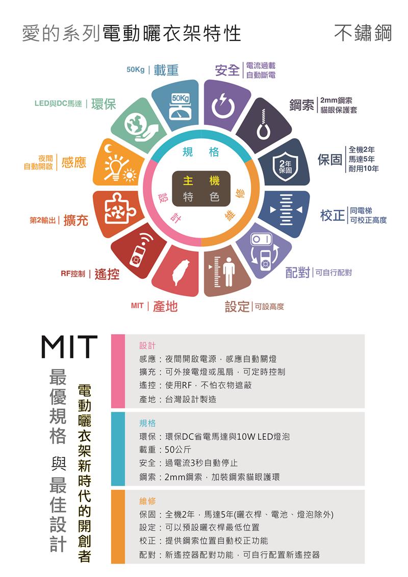翁來水之藝,不鏽鋼電動升降曬衣架