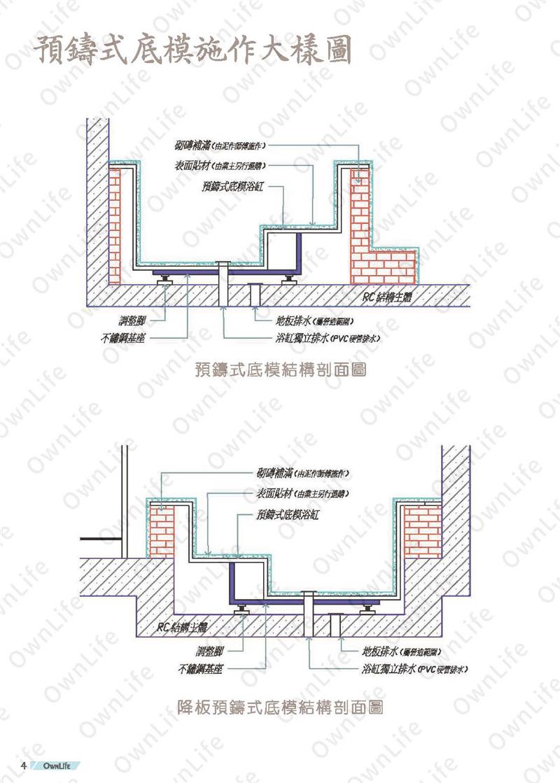 翁來水之藝,預鑄缸相關剖面示意圖
