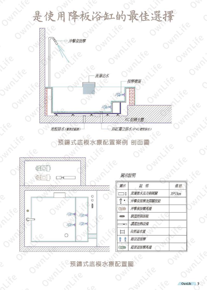 翁來水之藝,預鑄缸相關剖面示意圖