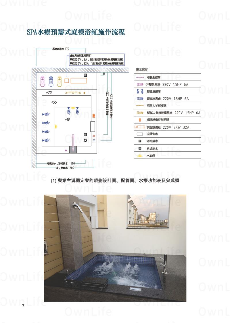 翁來水之藝,SPA水療預鑄式底模浴缸施作流程