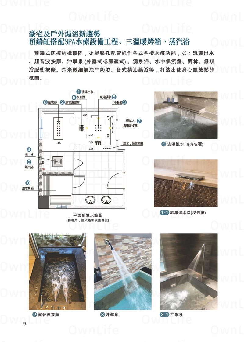 翁來水之藝,浴室相關配置趨勢
