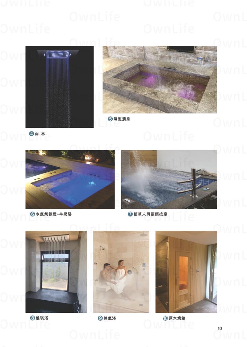 翁來水之藝,浴室相關配置趨勢