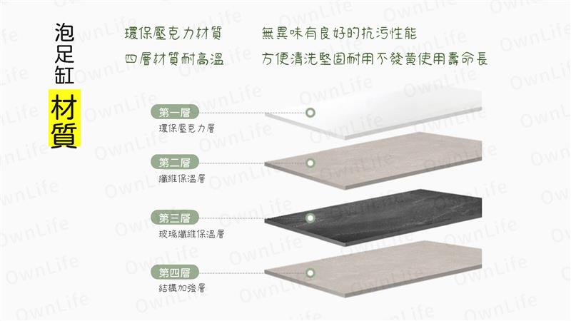 翁來水之藝,足浴缸介紹