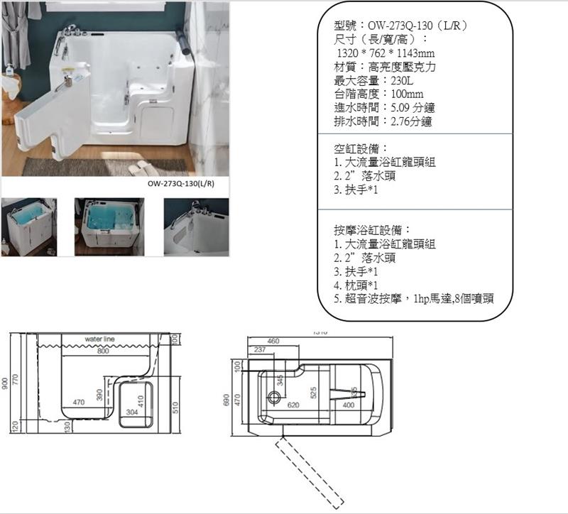 翁來水之藝,使用輪椅者適用的開門缸