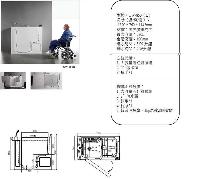 翁來水之藝,使用輪椅者適用的開門缸