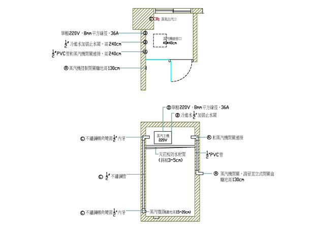 翁來水之藝,蒸氣室水電配管圖
