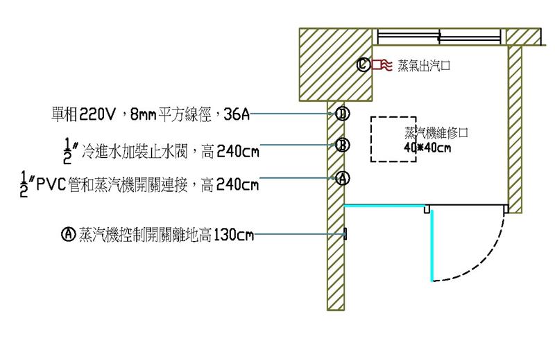 翁來水之藝,蒸氣室水電配管圖